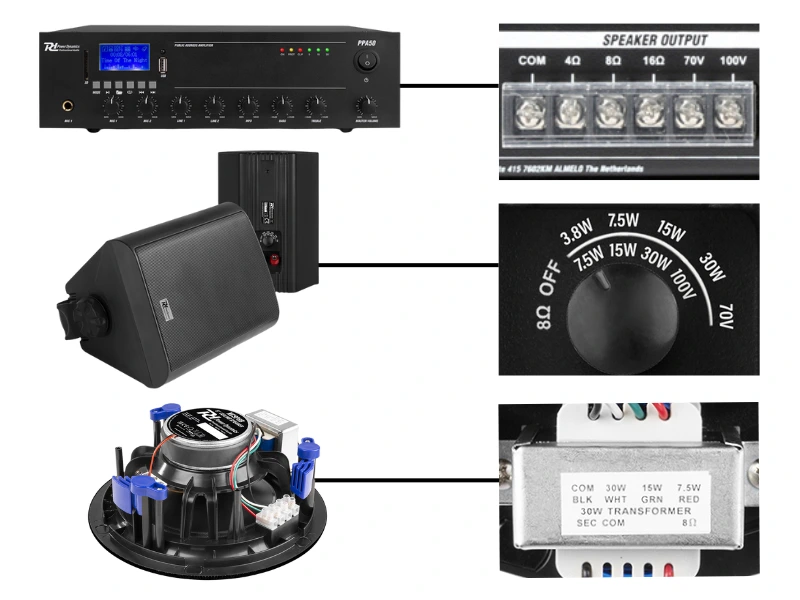 A Guide to 100 Volt Line Speaker Systems - Amp and Speaker Connections